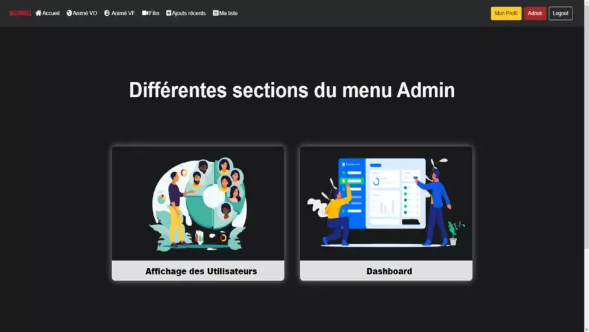 Admin panel menu