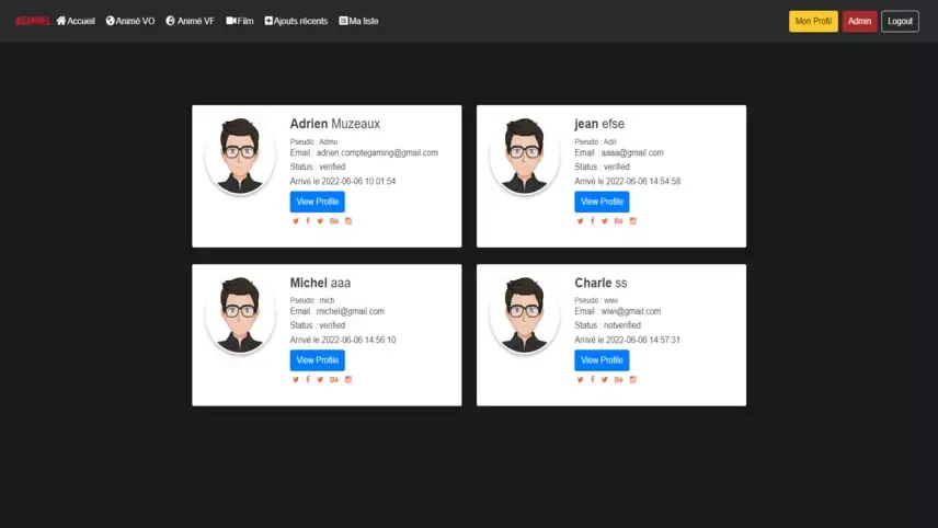User management